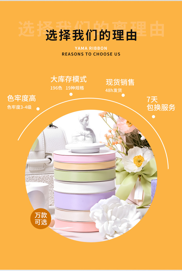 姚明高密螺紋織帶 服裝輔料市場的新星，如何在競爭中找到爆款？